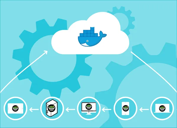 img of Apache Guacamole